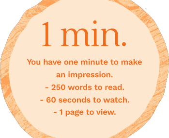 How to create compelling content with purpose that performs